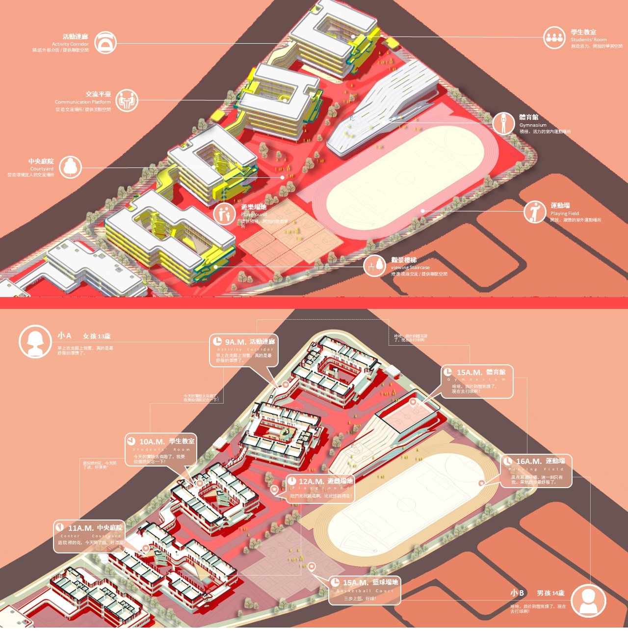 BIM建筑|自由理想的“花园城堡” ：济南北康初中教育建筑群落 / UA 尤安设计