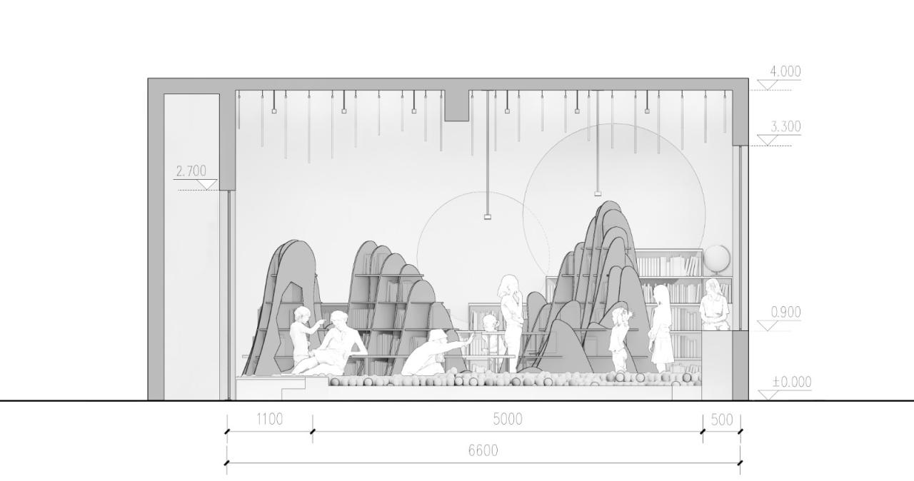 BIM建筑|公益·云丘书屋丨西部阳光×杰典建筑