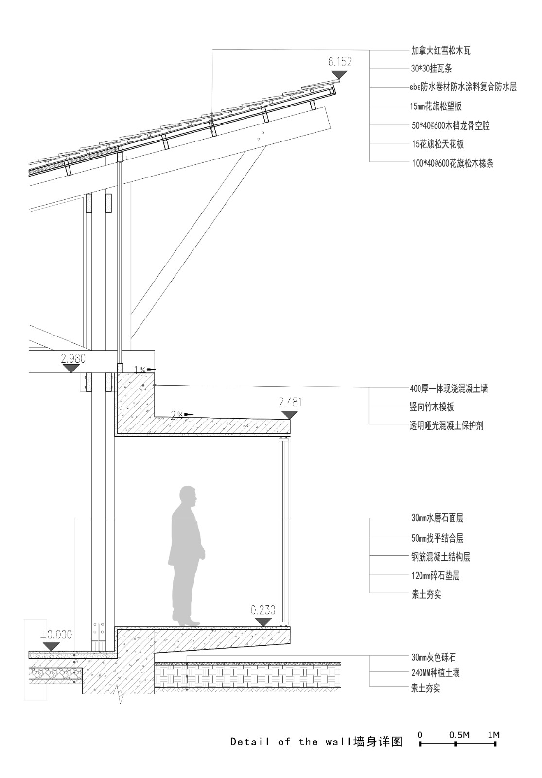 BIM建筑|留坝瓦窑沟多功能服务中心 / 尌林建筑设计事务所