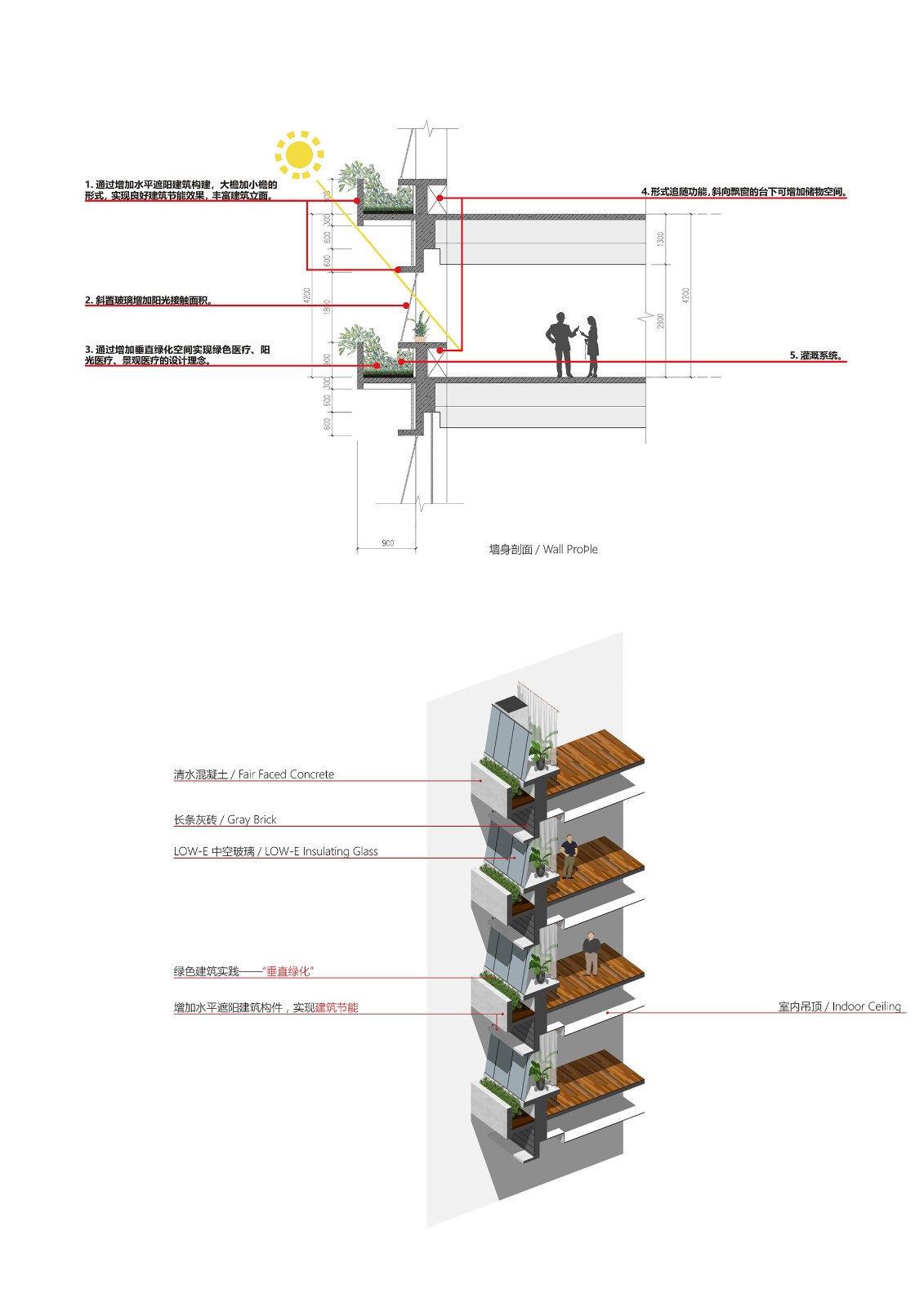 BIM建筑|中国残联北京按摩医院扩建项目 / 中国电子工程设计院王振军工作室+“蔓·设计”研究中心