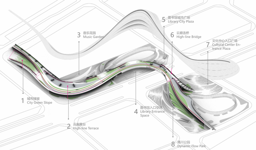 BIM建筑|用数字技术雕刻川流涌动：泾河新城国际文化艺术中心 / 奥雅纳