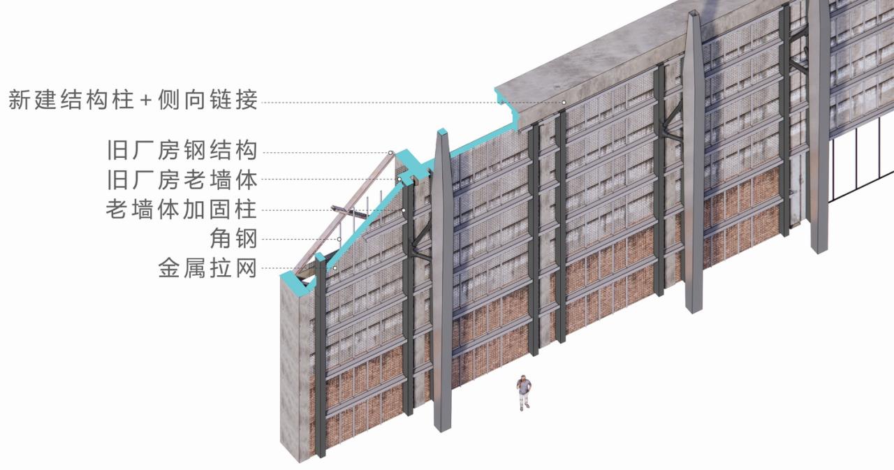 BIM建筑|方舟：上海张江水泥厂万米仓改造设计方案 / MAD