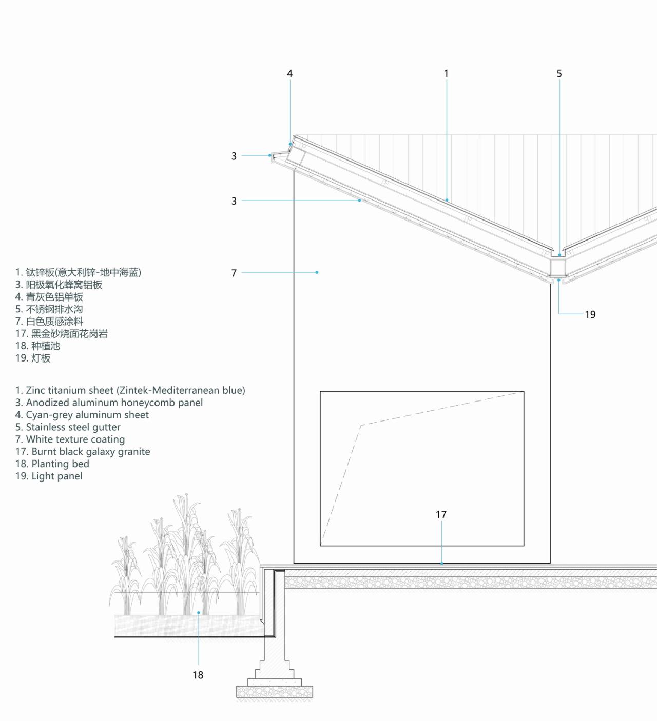 BIM建筑|互生：余德耀美术馆新馆 / 山水秀建筑事务所