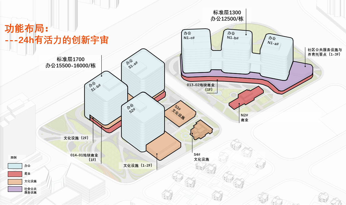 BIM建筑|百年科创重生：上海科创源，跨越时空的科文传承 / FTA