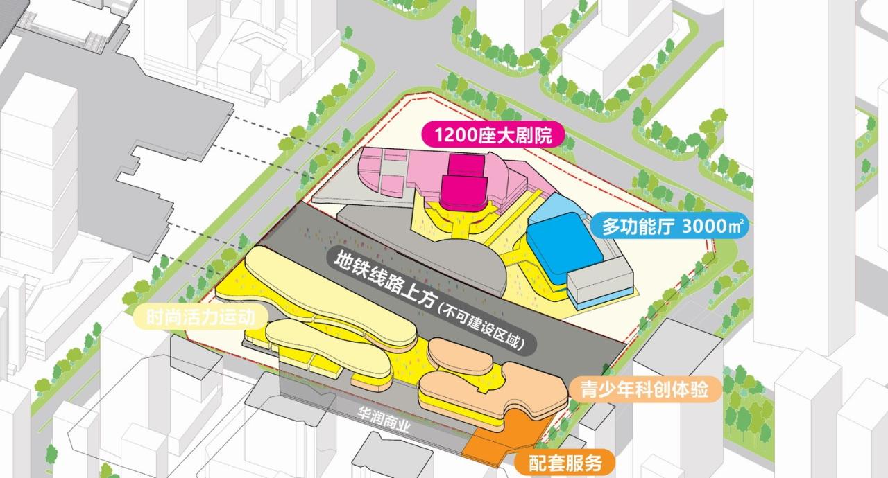 BIM建筑|深圳超核绿芯 / MAD马岩松