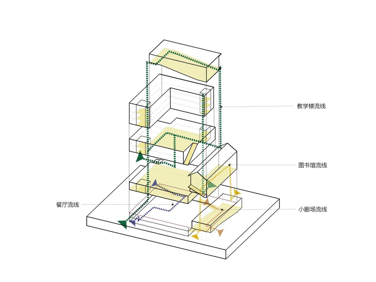 BIM建筑|上海南桥书院 / 南沙原创建筑设计工作室