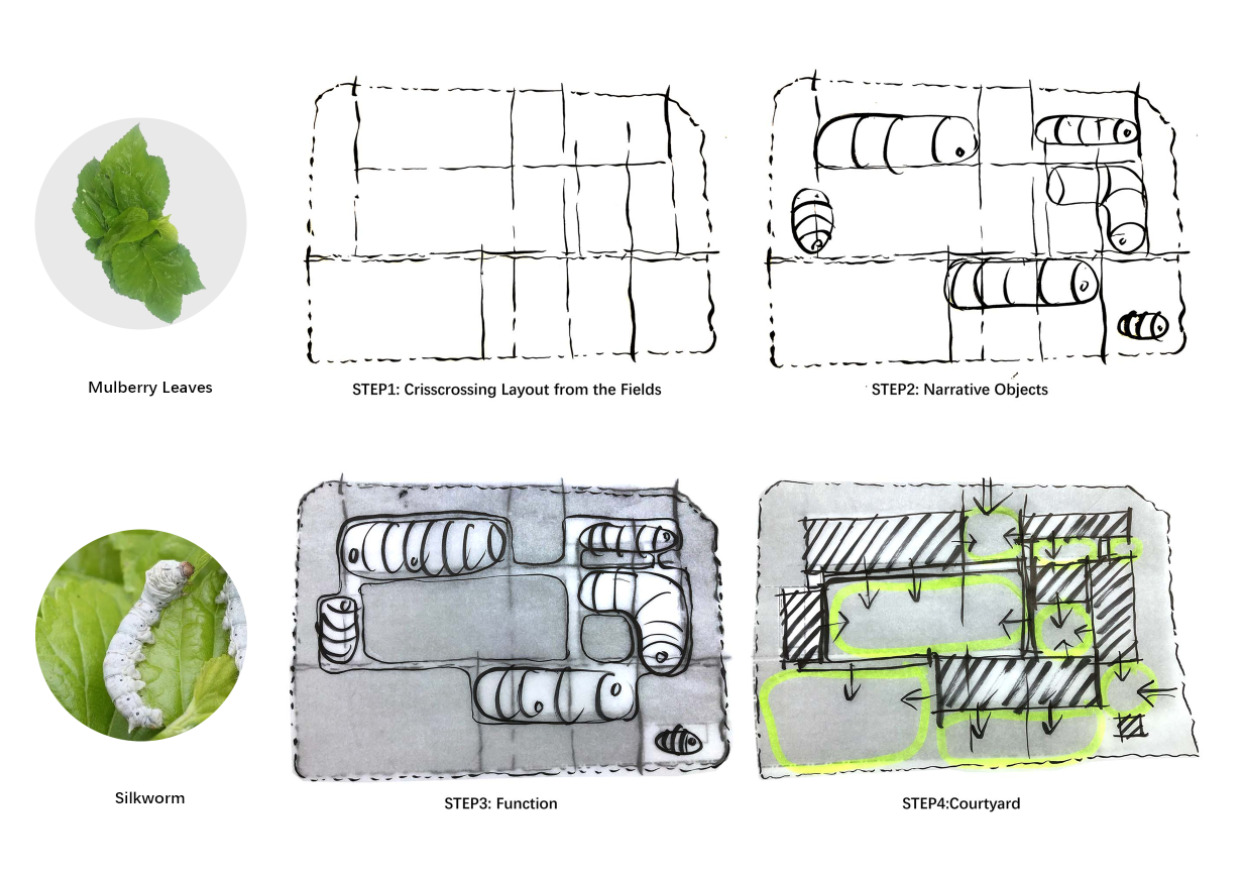 BIM建筑|陌桑幼儿园新建工程 / 上海交通大学城镇空间文化与科学研究中心