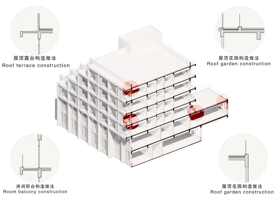 BIM建筑|多层养老中心与外部环境的互动-博元养老中心 / UUA