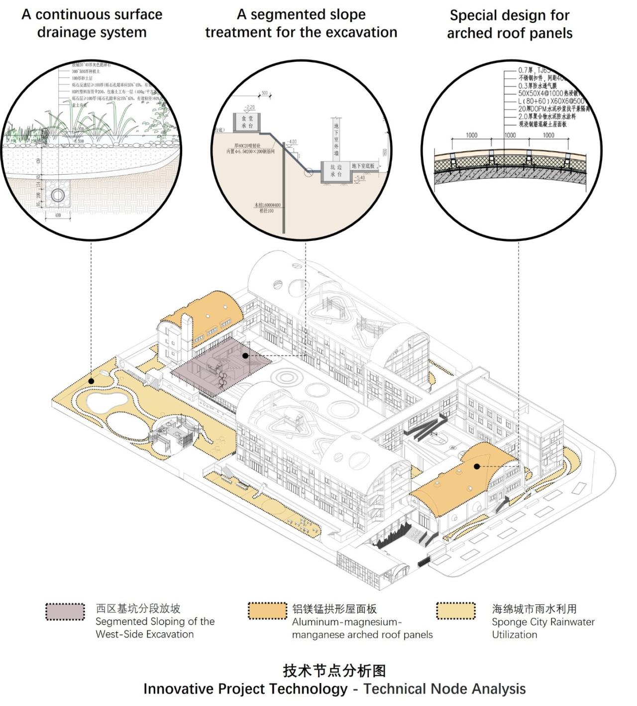 BIM建筑|陌桑幼儿园新建工程 / 上海交通大学城镇空间文化与科学研究中心