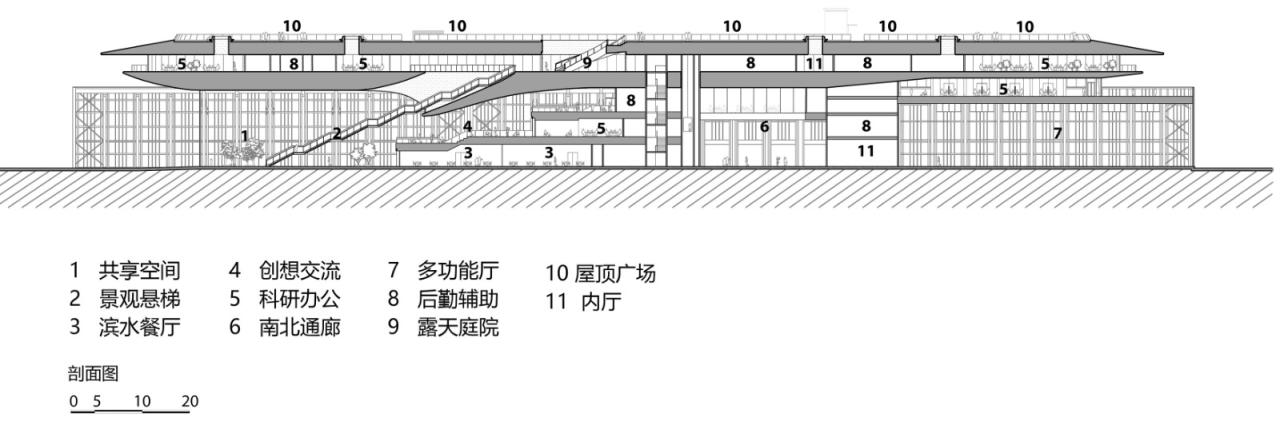 BIM建筑|方舟：上海张江水泥厂万米仓改造设计方案 / MAD
