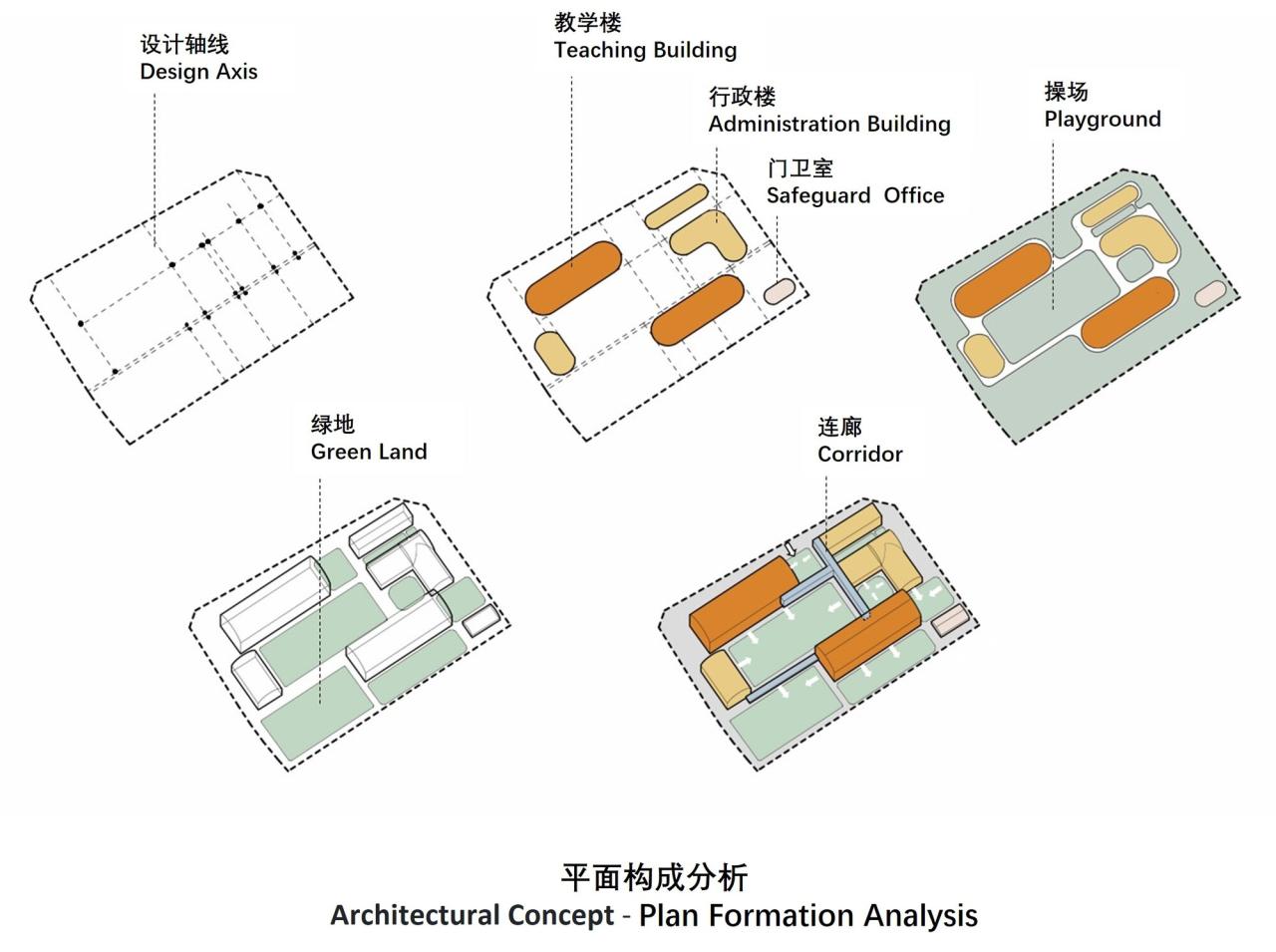 BIM建筑|陌桑幼儿园新建工程 / 上海交通大学城镇空间文化与科学研究中心