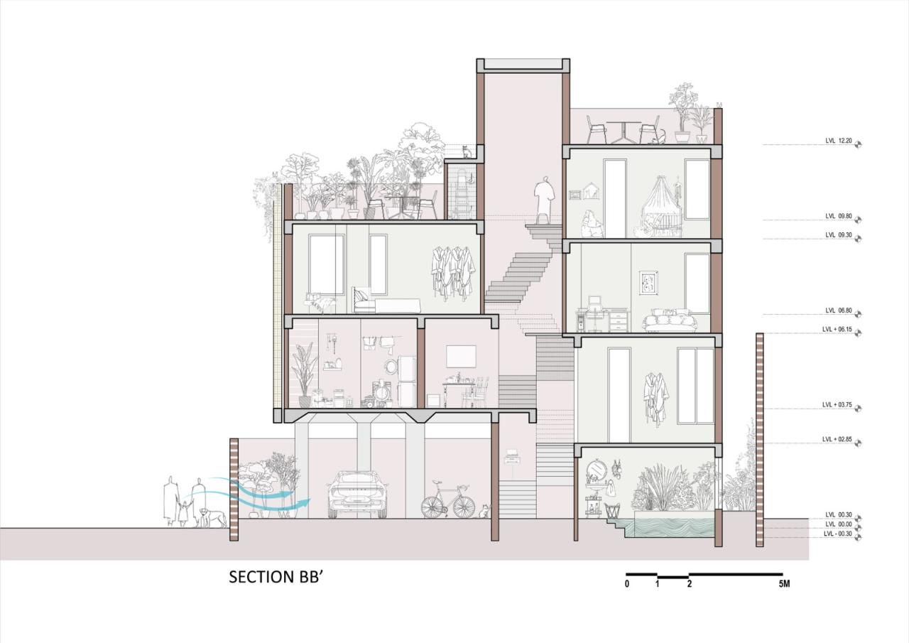 BIM建筑|生态绿洲之家 / I-Con Architects and Urban Planners