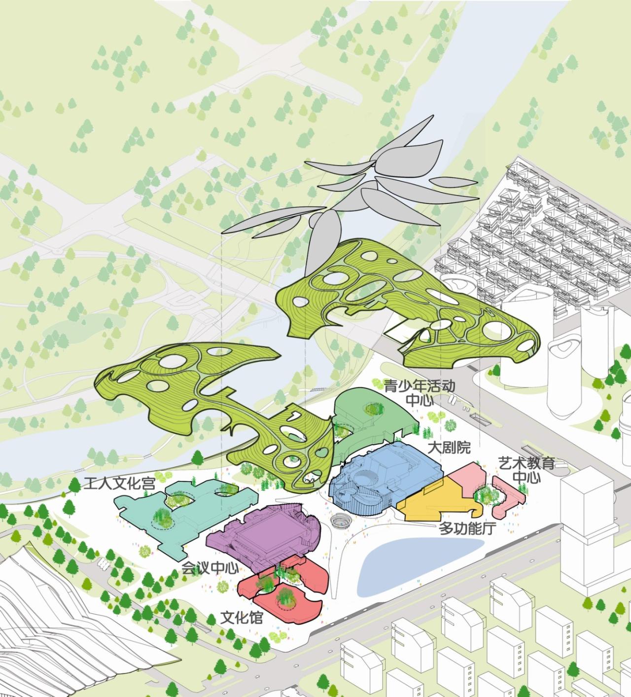 BIM建筑|安吉“两山”未来科技城文化艺术中心 / MAD马岩松新作