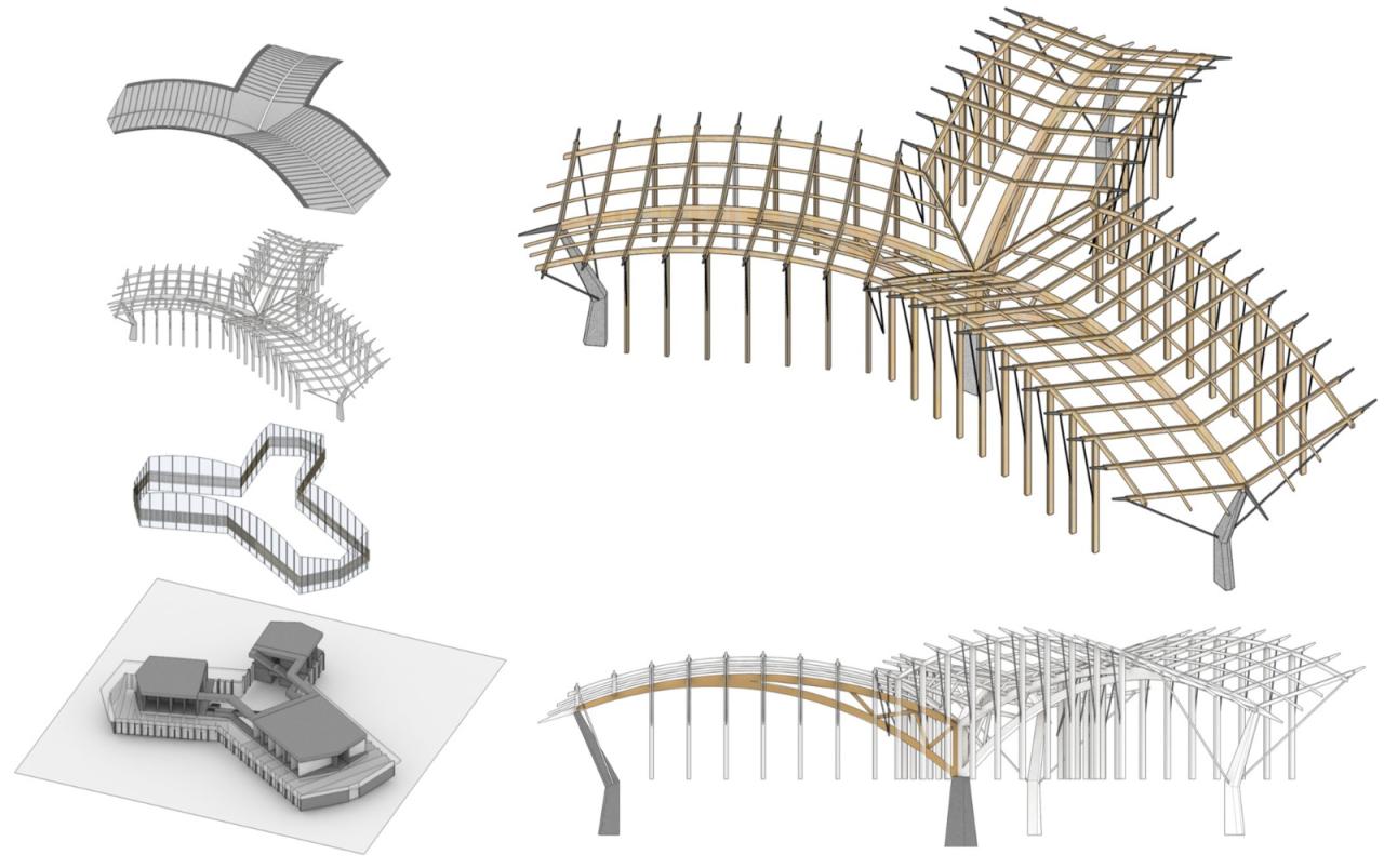 BIM建筑|天府农博园青苗 / 中建西南院