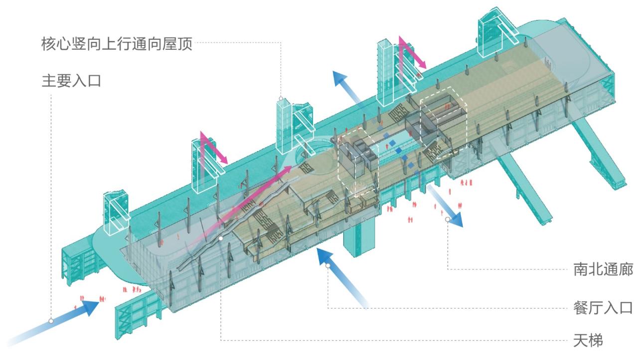 BIM建筑|方舟：上海张江水泥厂万米仓改造设计方案 / MAD