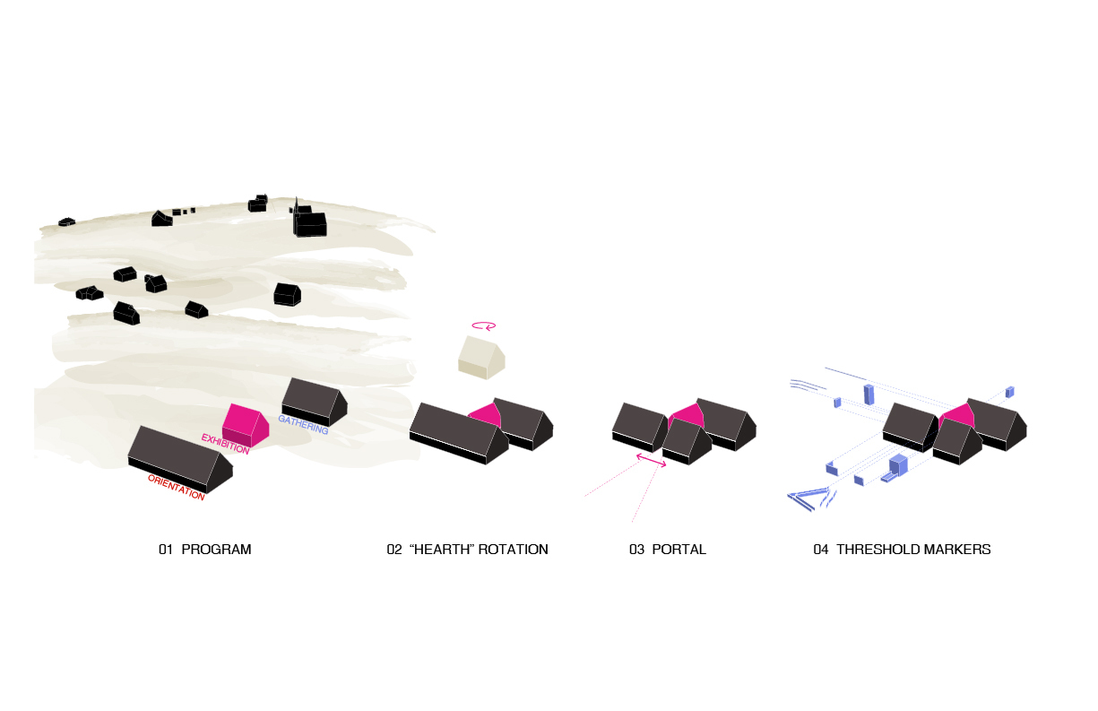 BIM建筑|高地村解说中心 / Abbott Brown Architects