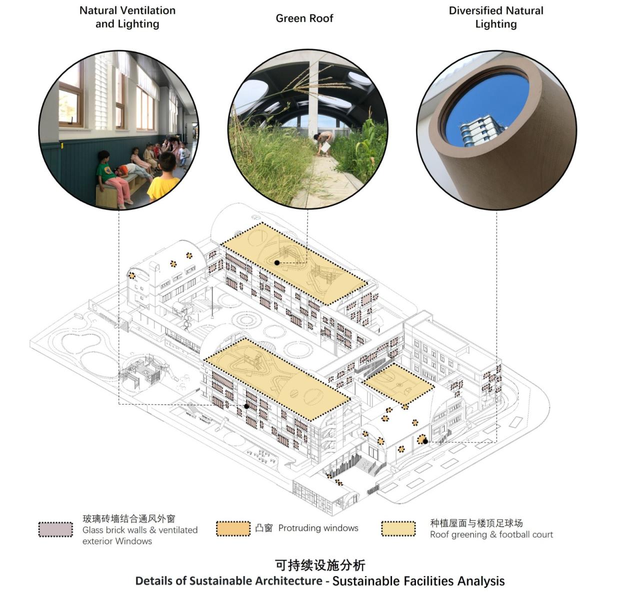 BIM建筑|陌桑幼儿园新建工程 / 上海交通大学城镇空间文化与科学研究中心