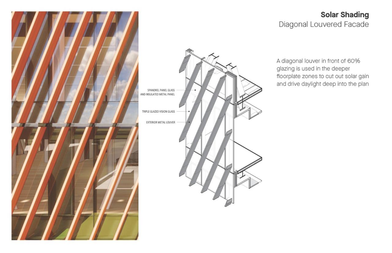 BIM建筑|波士顿大学计算与数据科学中心 / KPMB Architects