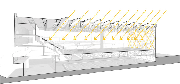 BIM建筑|龙泉中学体育馆 / 中国建筑西南设计研究院有限公司