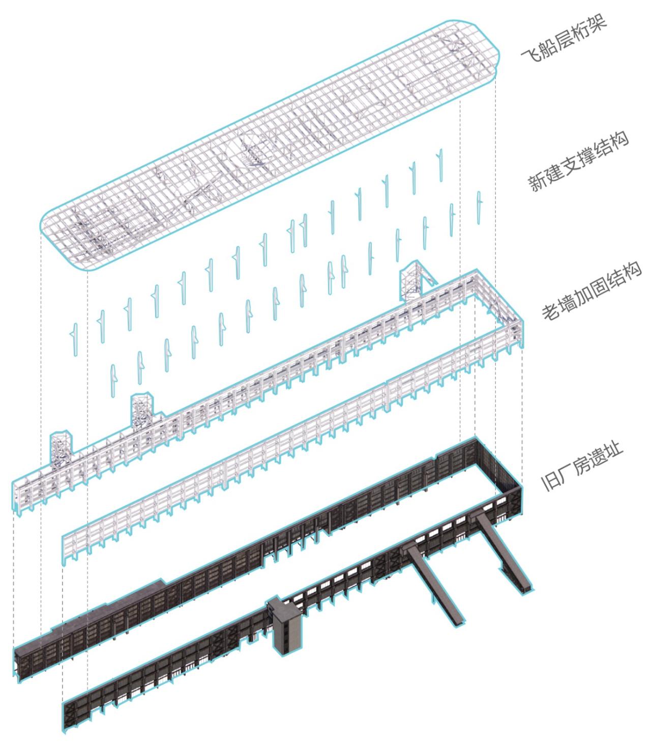 BIM建筑|方舟：上海张江水泥厂万米仓改造设计方案 / MAD