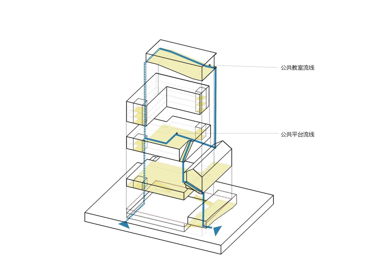 BIM建筑|上海南桥书院 / 南沙原创建筑设计工作室