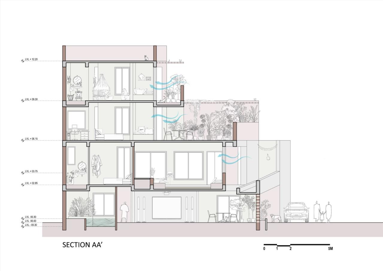 BIM建筑|生态绿洲之家 / I-Con Architects and Urban Planners