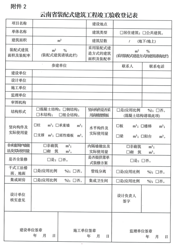装配式政策|云南省住建厅关于加快装配式建筑发展促进新型建筑绿色发展的通知