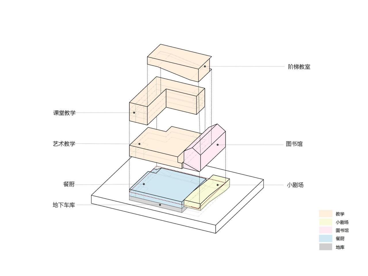 BIM建筑|上海南桥书院 / 南沙原创建筑设计工作室