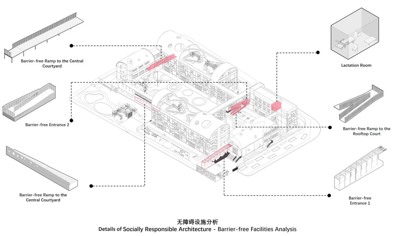 BIM建筑|陌桑幼儿园新建工程 / 上海交通大学城镇空间文化与科学研究中心