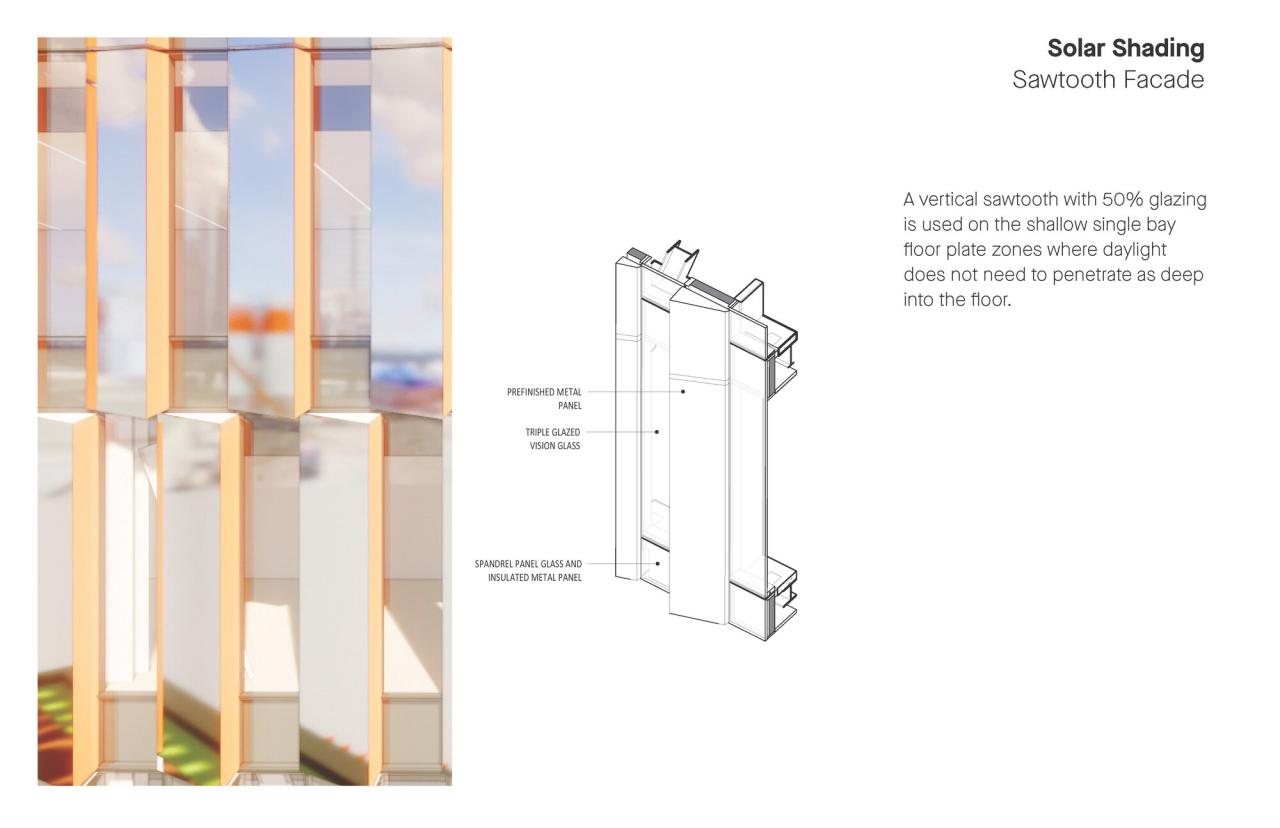 BIM建筑|波士顿大学计算与数据科学中心 / KPMB Architects
