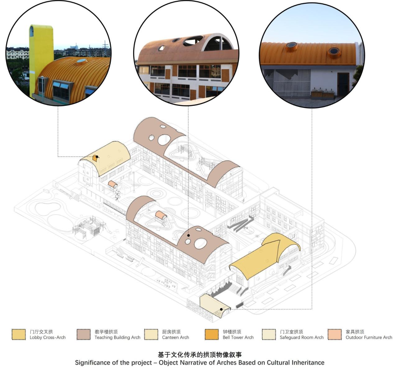 BIM建筑|陌桑幼儿园新建工程 / 上海交通大学城镇空间文化与科学研究中心