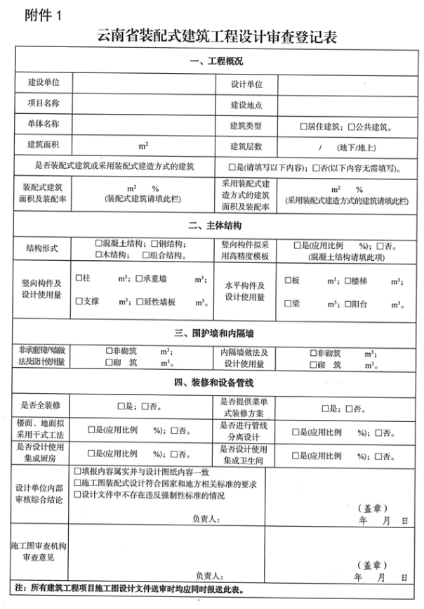 装配式政策|云南省住建厅关于加快装配式建筑发展促进新型建筑绿色发展的通知
