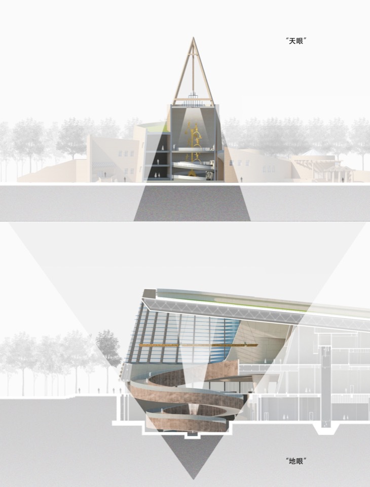 BIM建筑|三星堆博物馆新馆 / 中国建筑西南设计研究院