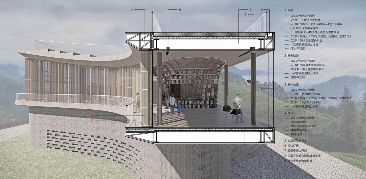 BIM建筑|三峡茶旅小镇展示中心 / 建筑营设计工作室