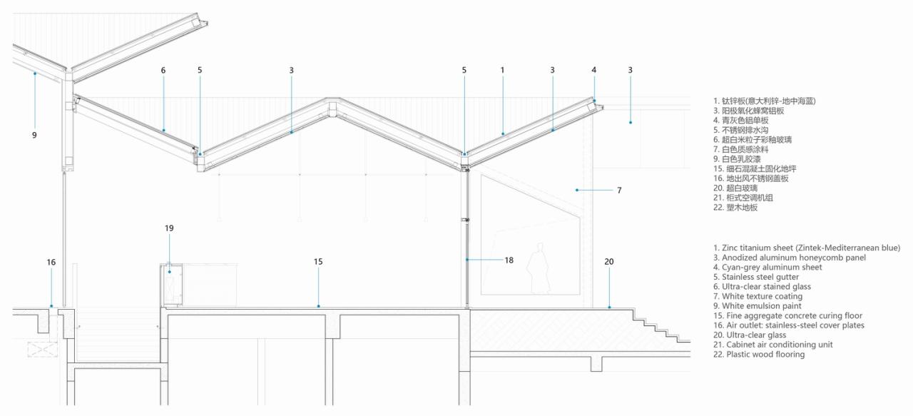 BIM建筑|互生：余德耀美术馆新馆 / 山水秀建筑事务所