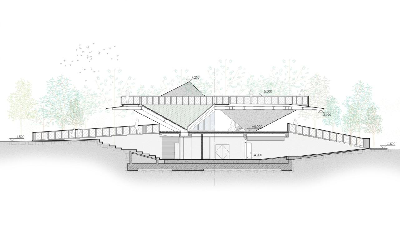 BIM建筑|杭州滨江公共空间·三桥亚运公园 / 同济原作设计工作室