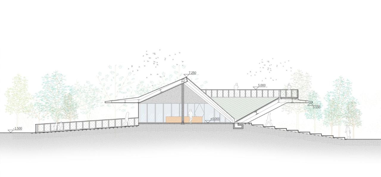 BIM建筑|杭州滨江公共空间·三桥亚运公园 / 同济原作设计工作室