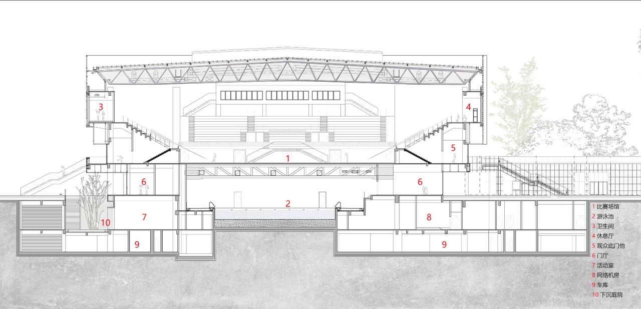 BIM建筑|龙泉中学体育馆 / 中国建筑西南设计研究院有限公司