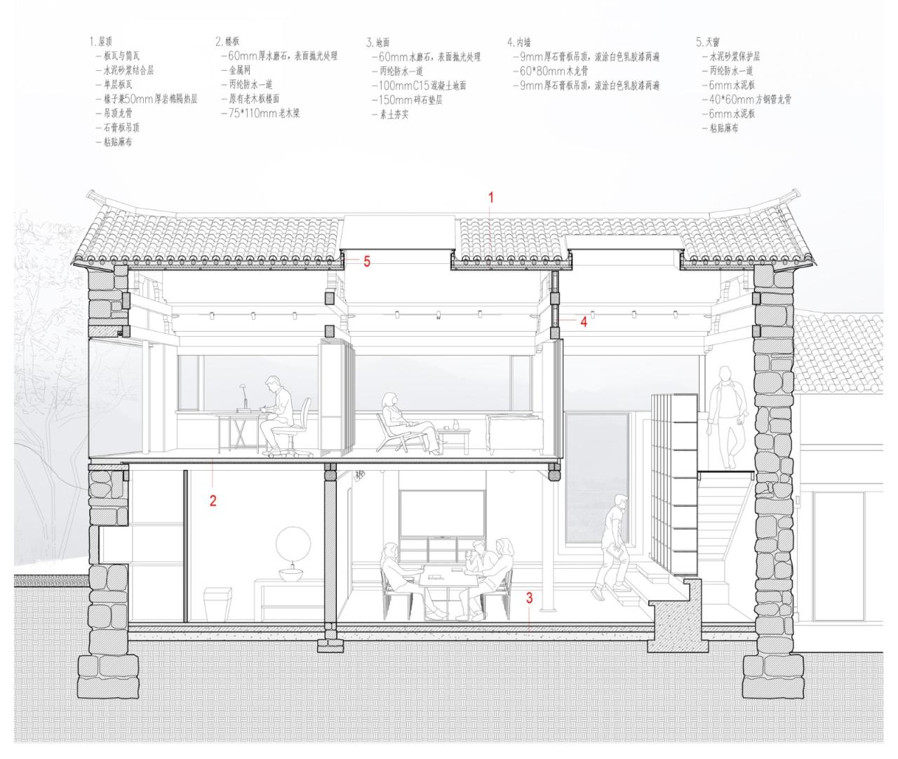 BIM建筑|墟岫园 / ArCONNECT 之间建筑事务所