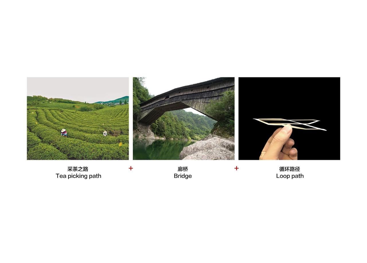 BIM建筑|三峡茶旅小镇展示中心 / 建筑营设计工作室