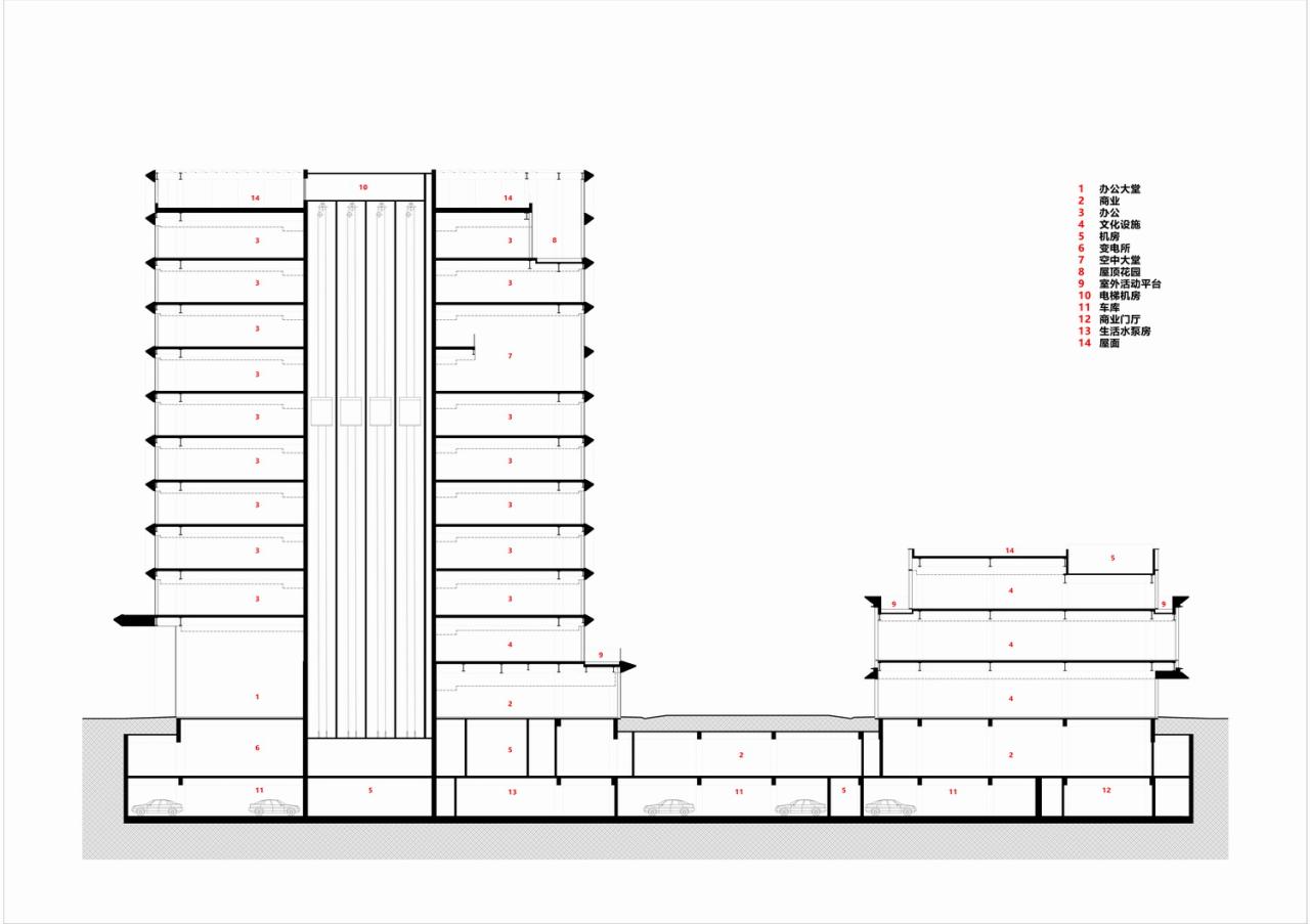 BIM建筑|百年科创重生：上海科创源，跨越时空的科文传承 / FTA