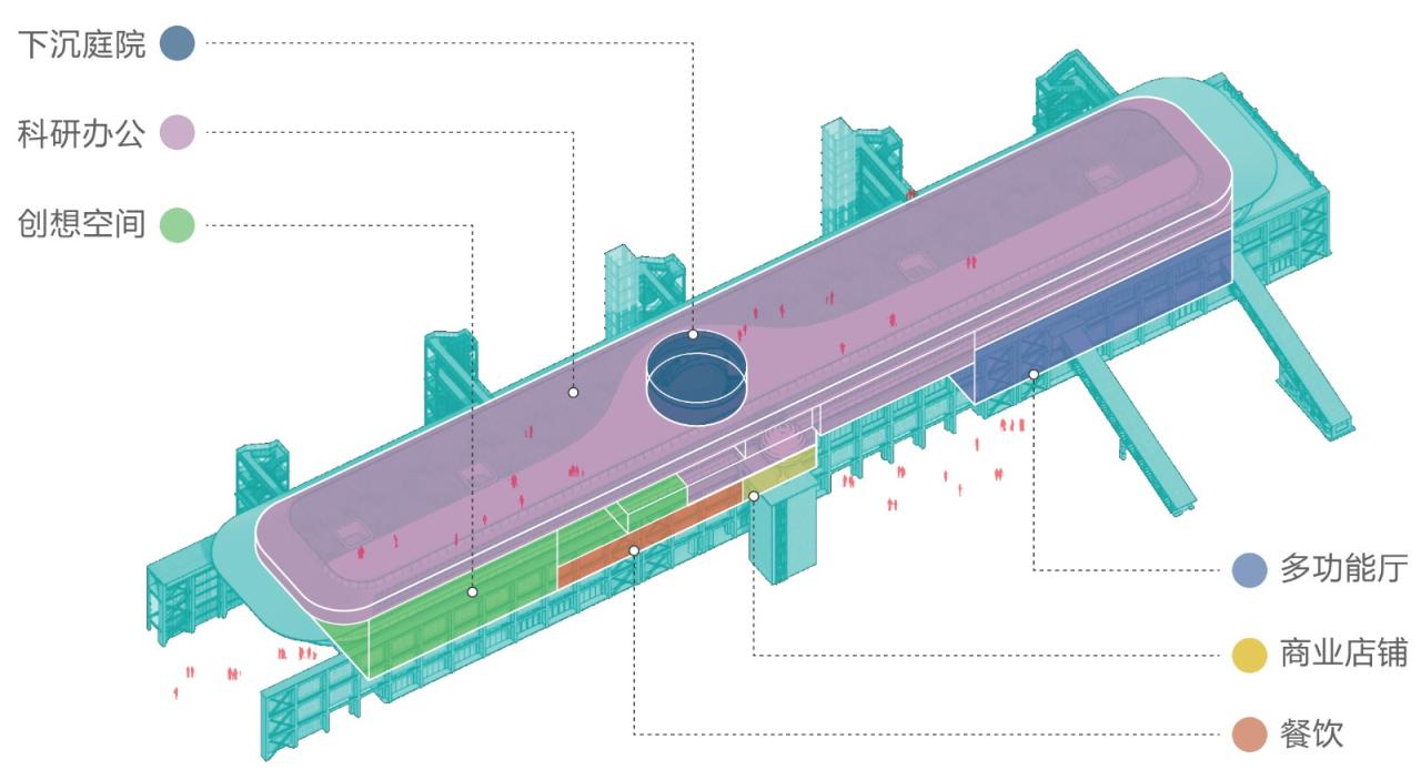 BIM建筑|方舟：上海张江水泥厂万米仓改造设计方案 / MAD