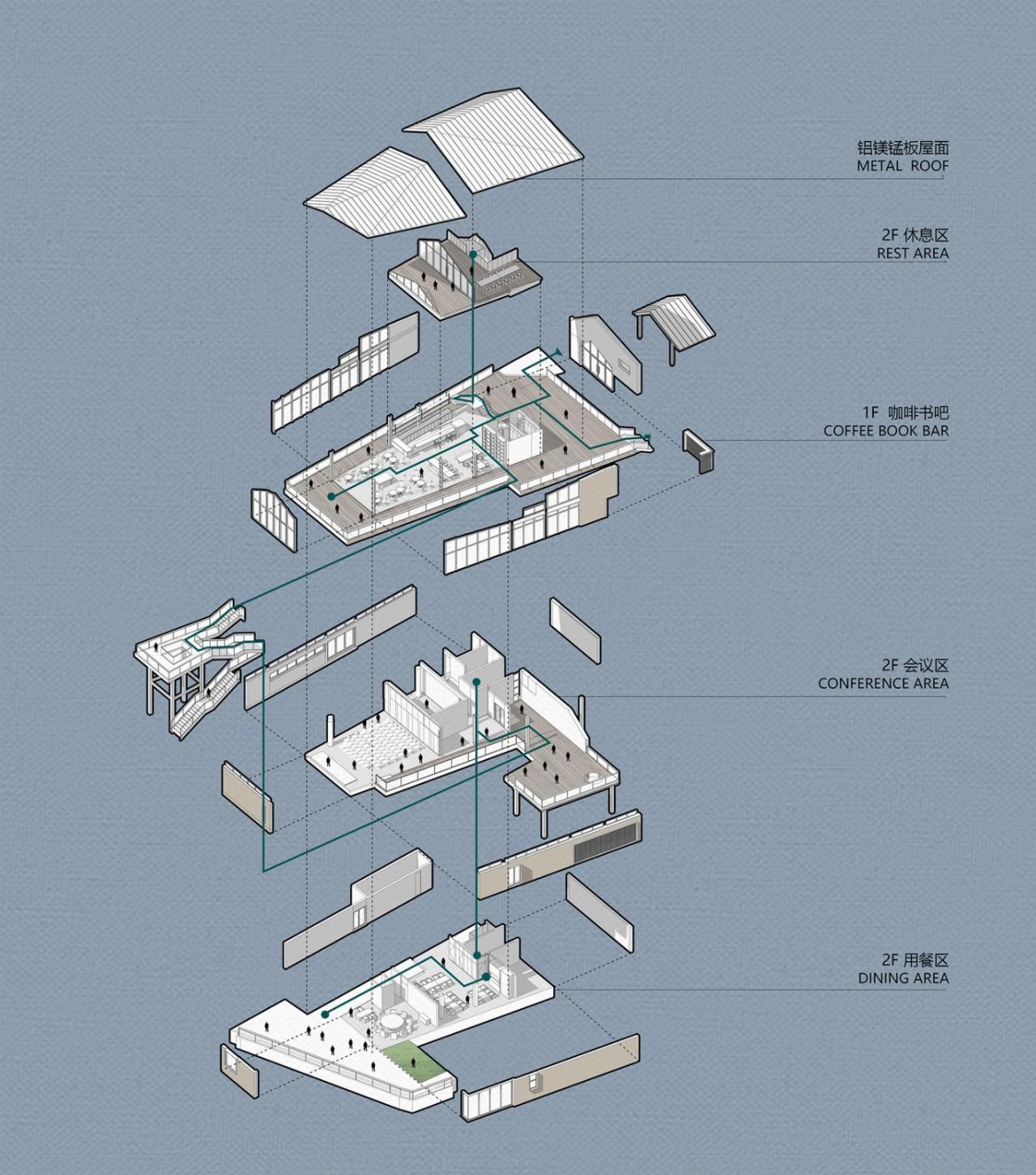 BIM建筑|涪陵慧谷湖科创小镇白鹭湾示范区 / 悦集建筑
