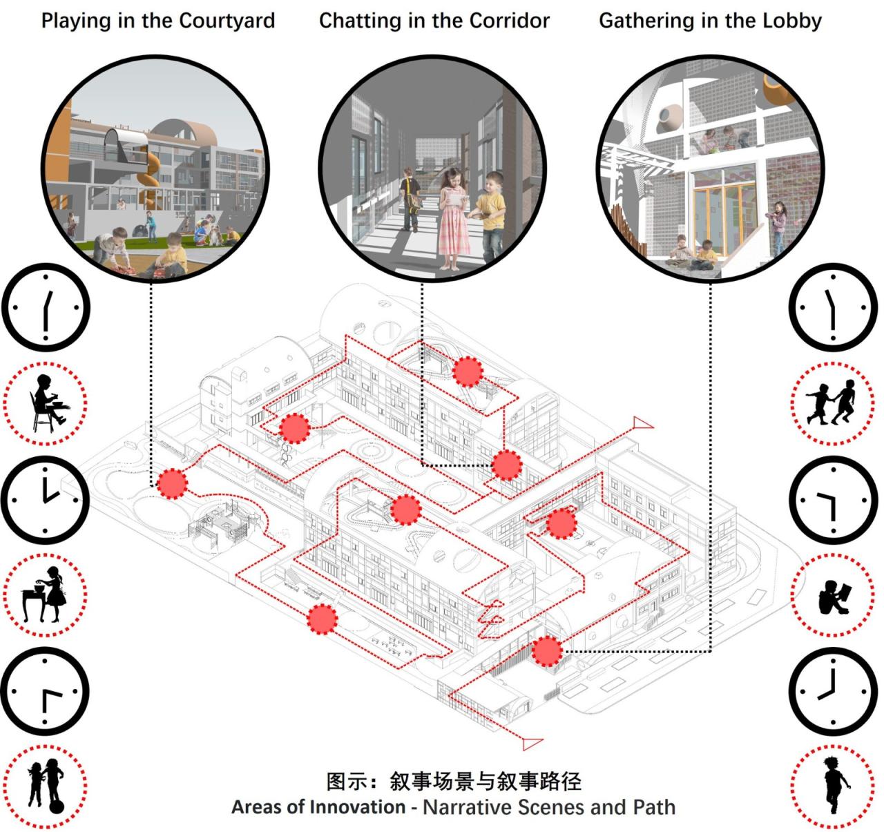 BIM建筑|陌桑幼儿园新建工程 / 上海交通大学城镇空间文化与科学研究中心