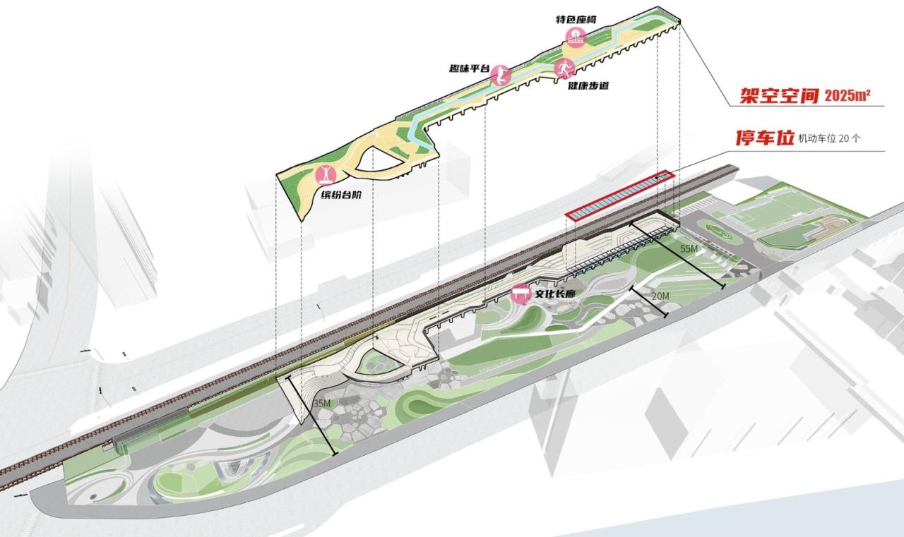 BIM建筑|上海新境地•新二绿地&市民中心 / UA尤安设计