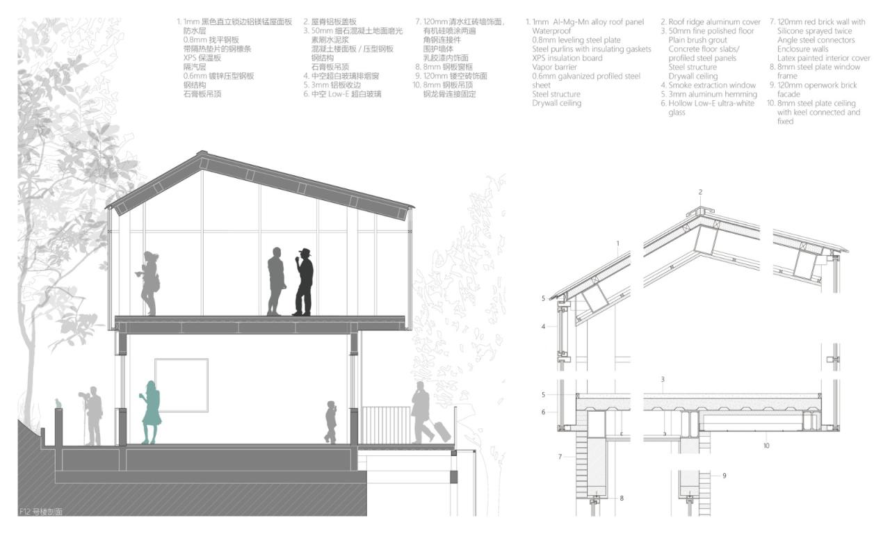 BIM建筑|南京战斗机械厂改造更新 / 米思建筑