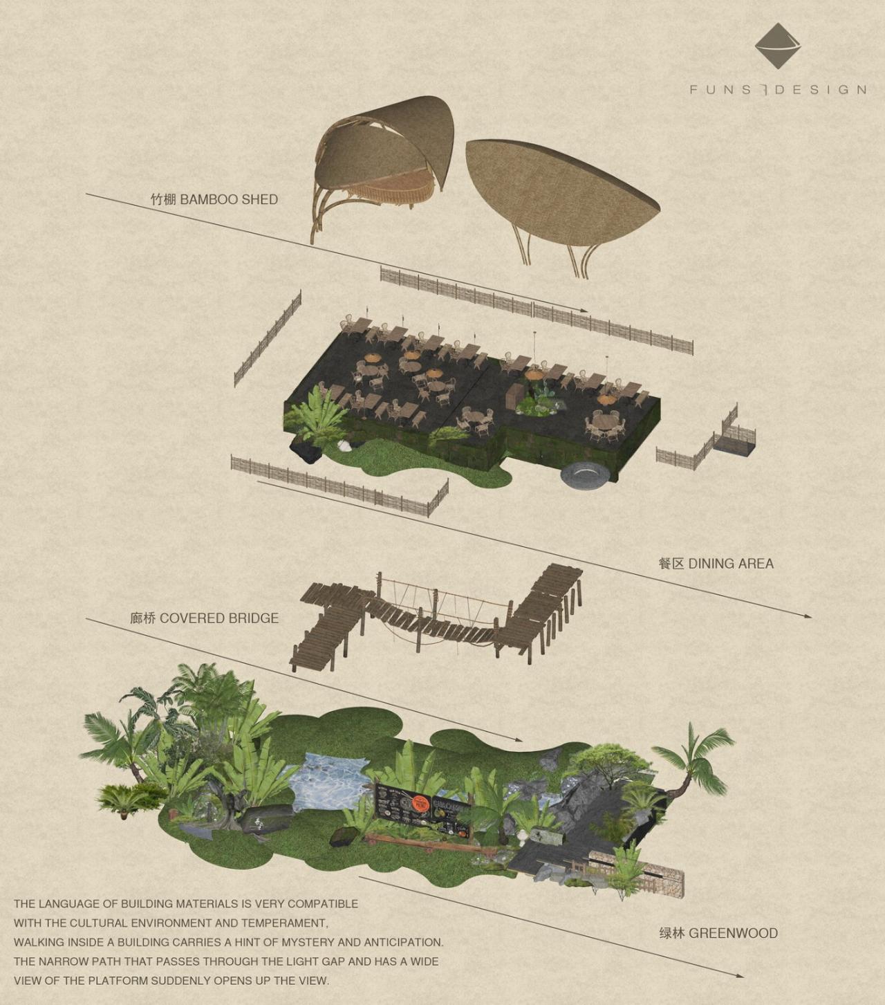 BIM建筑|春武里 / 方糖设计