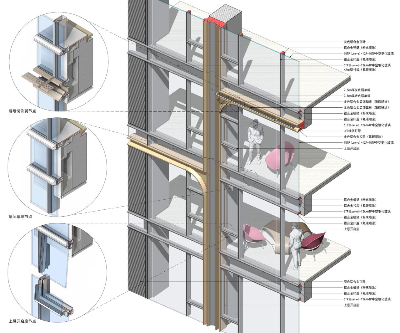 BIM建筑|成都“卓越 • 点将台79号”城市更新综合体 / 孟凡浩-line+建筑事务所