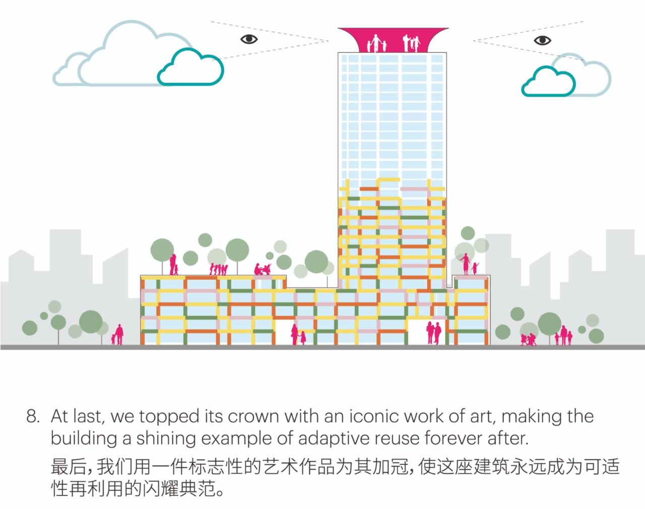 BIM建筑|深圳妇儿大厦改造 / MVRDV