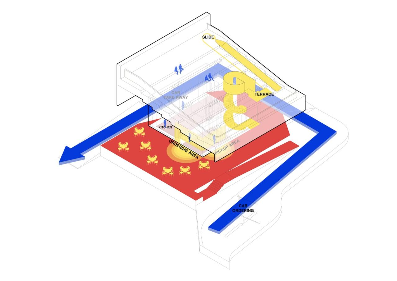 BIM建筑|BBT 山顶餐厅 / TAEP / AAP